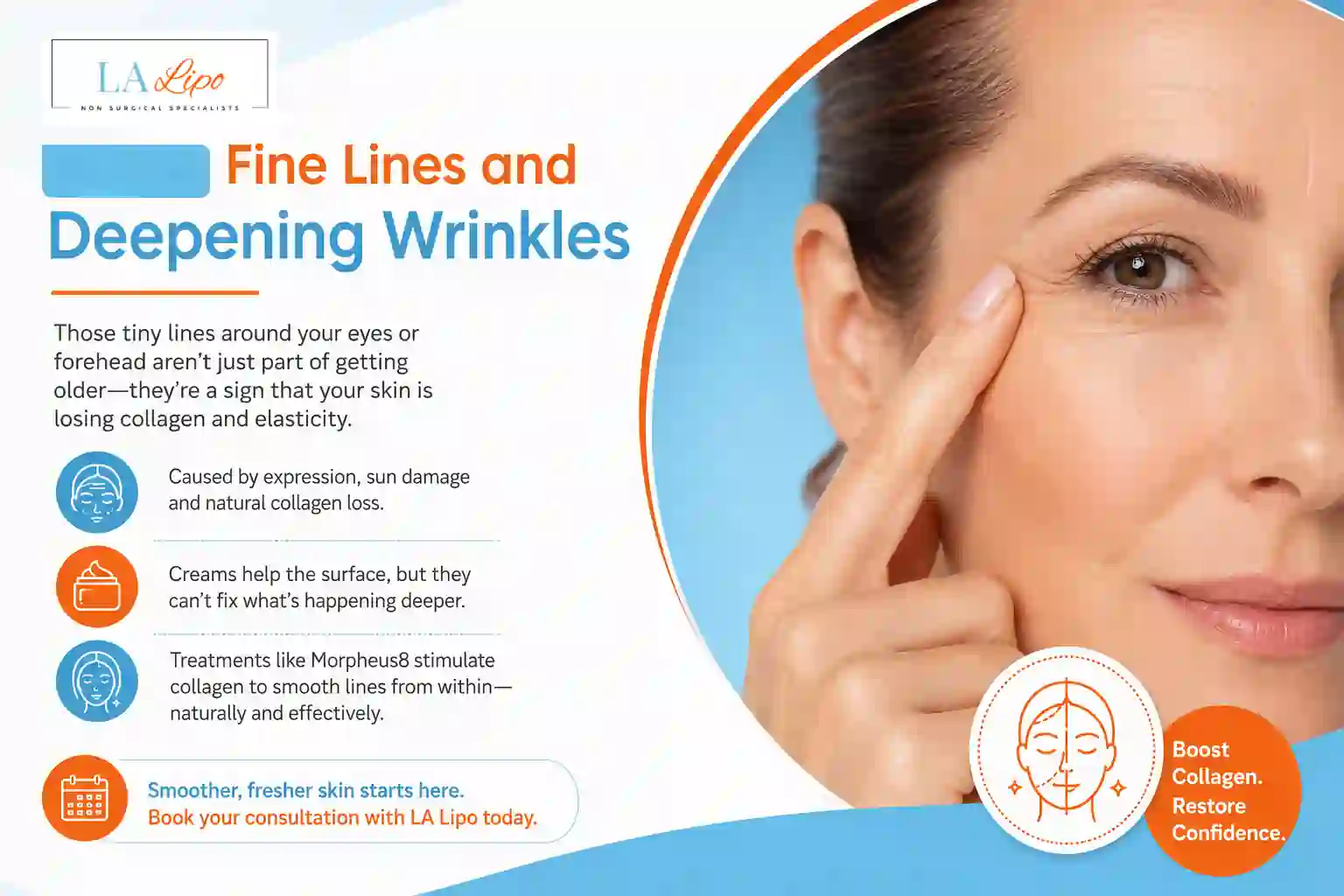 Sign #2: Fine Lines and Deepening Wrinkles Kings Langley